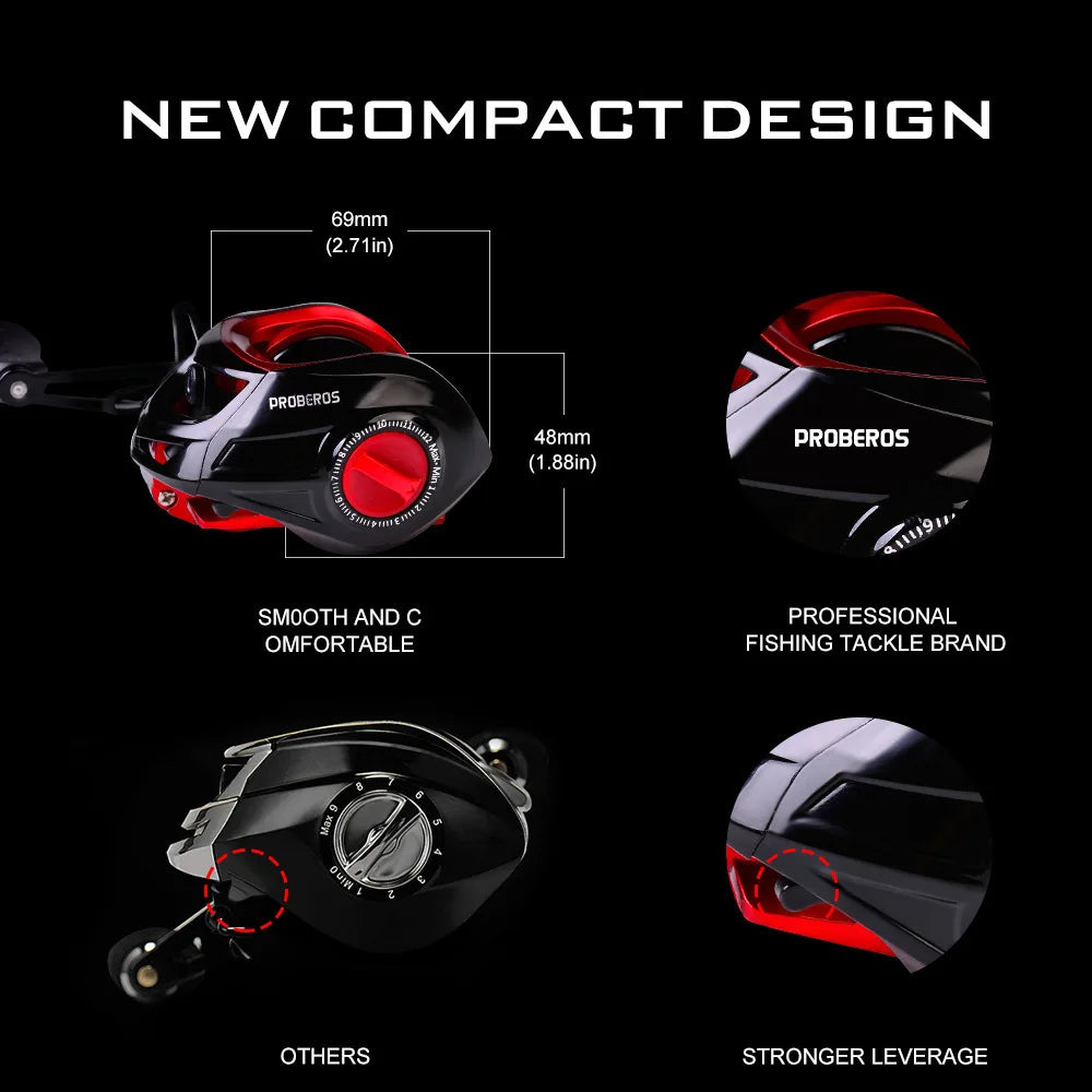 High Speed Baitcasting Reel with Magnetic System