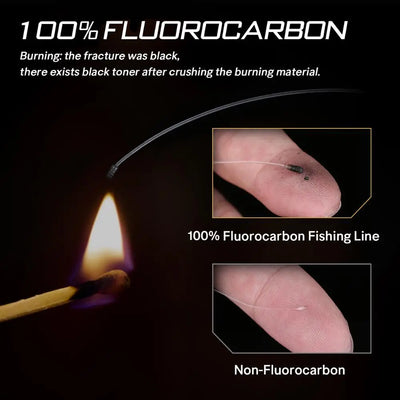 Fluorocarbon Fast Sinking Leader Line