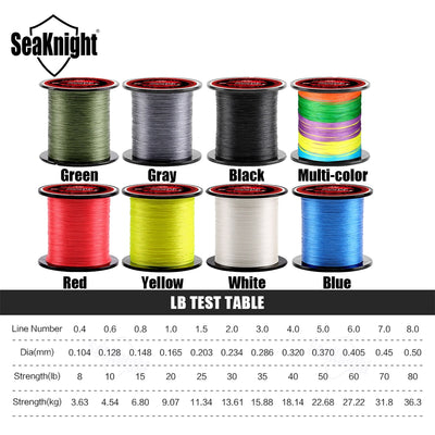 TriPoseidon PE Braided Fishing Line Multifilament Smooth Carp Line