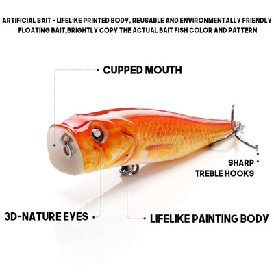 Topwater Floating Popper Crankbait for Pike