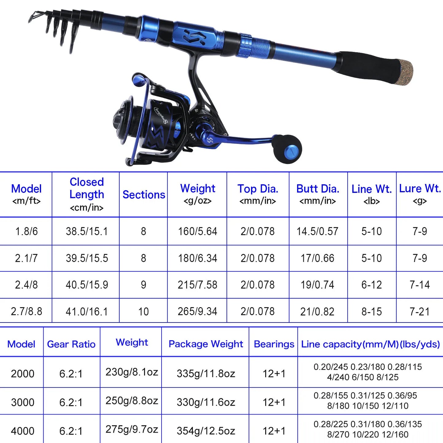 Telescopic Fishing Combo with Ultralight Rod