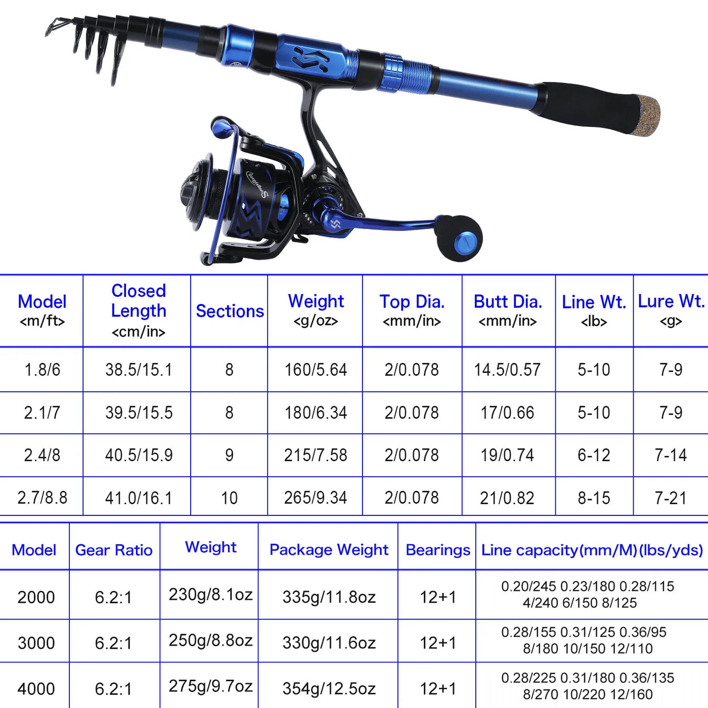Telescopic Fishing Combo with Ultralight Rod