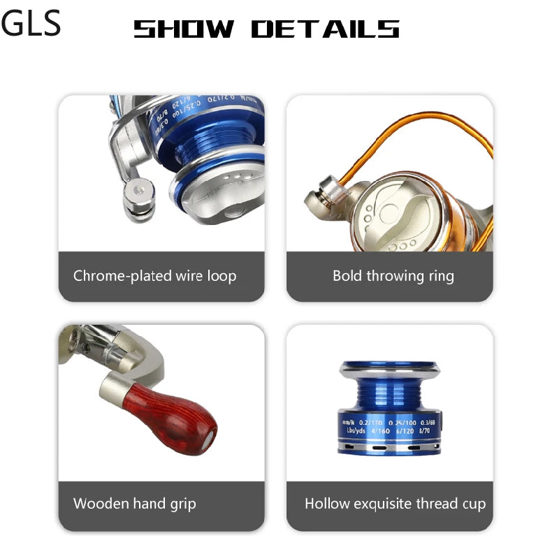 Mini High Speed Reel for Saltwater Bass Fishing