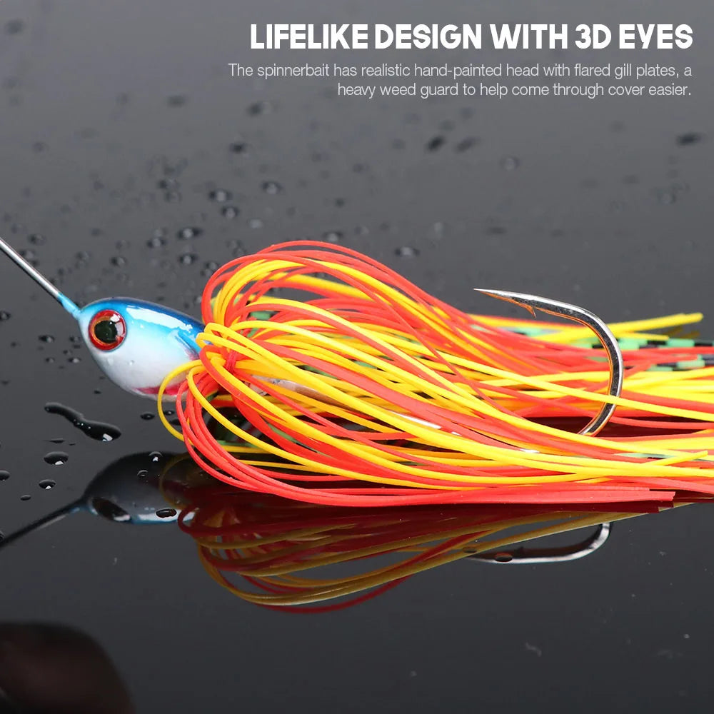Spinner and Spoon Bait for Pike Fishing