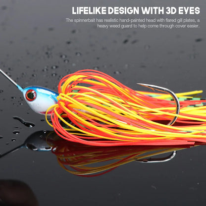 Spinner and Spoon Bait for Pike Fishing