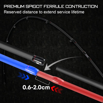 Warg Series Carbon Lure Rod with Ceramic K-Guides