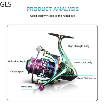 Multicolor Spinning Reel for Saltwater and Freshwater Use