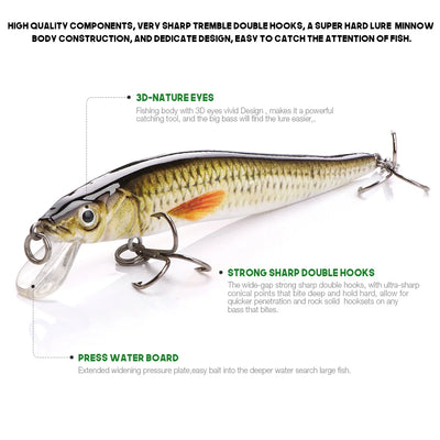 Jointed Floating Minnow Lure for Pike