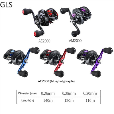 High Speed Baitcasting Reel for Perch and Pike