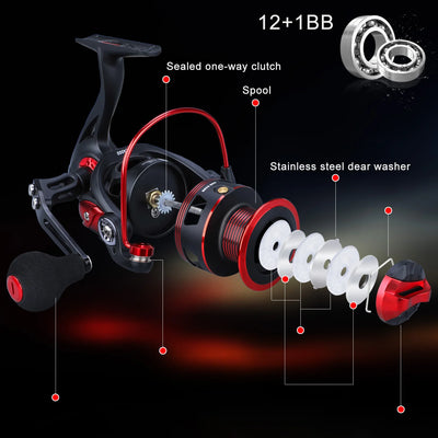 Portable Telescopic Fishing Combo with Reel