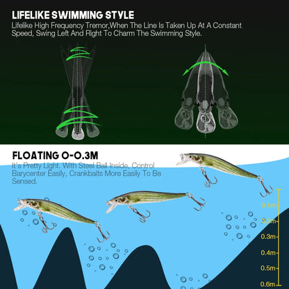 Black Minnow Floating Lure Set for Pike