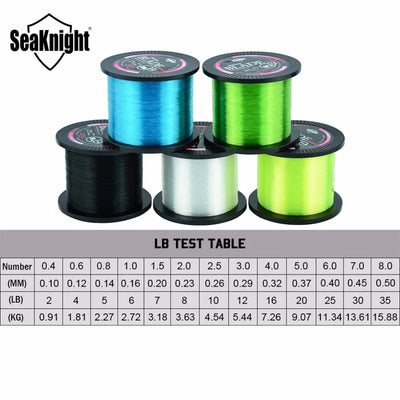 Blade Series Nylon Monofilament Fishing Line
