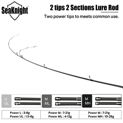 Falcon Series Dual-Tip Carbon Lure Fishing Rod
