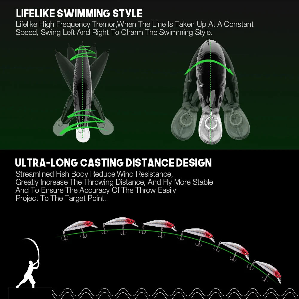 Sinking Minnow Lures for Trout and Pike