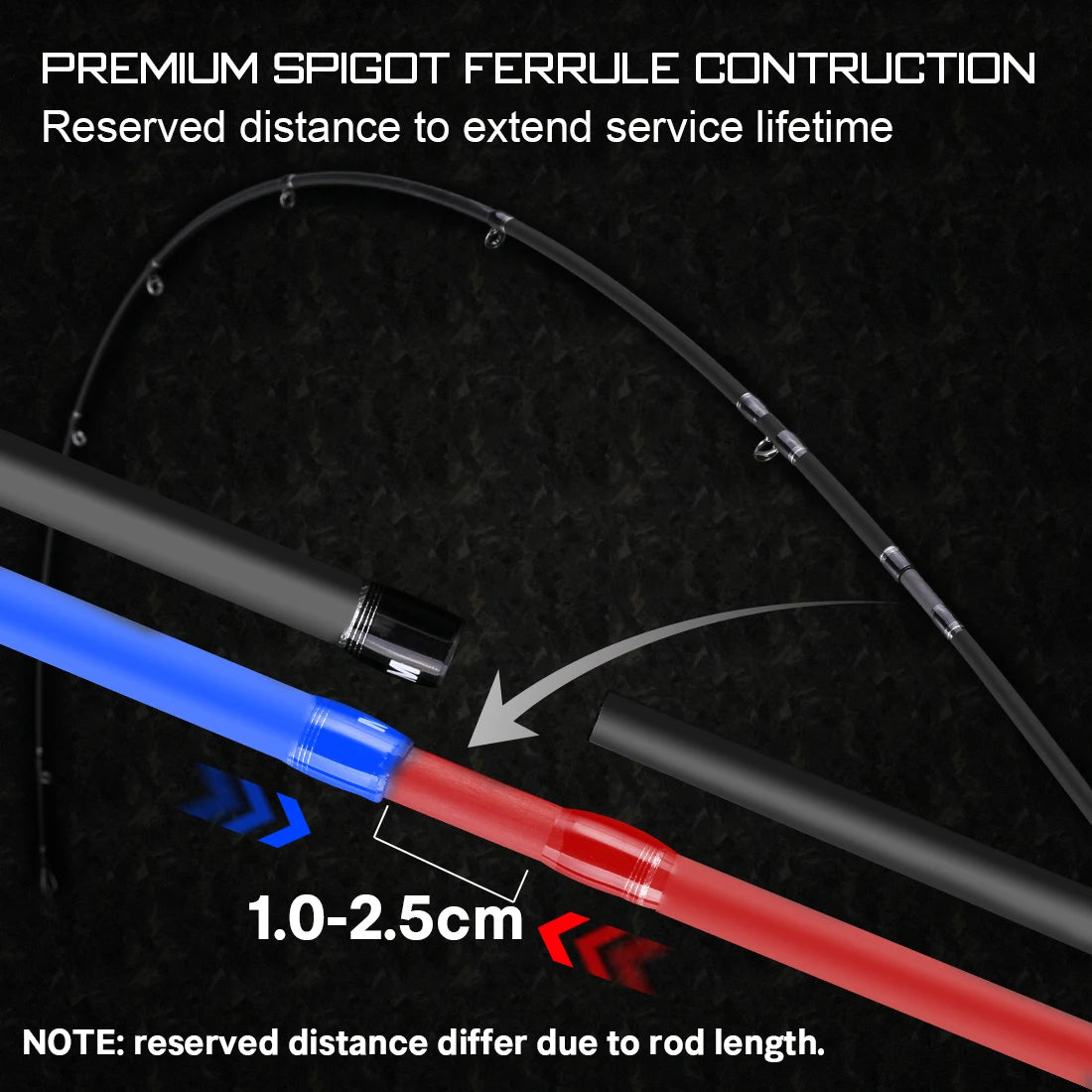 Rapier Series Multi-Length Carbon Travel Lure Rod