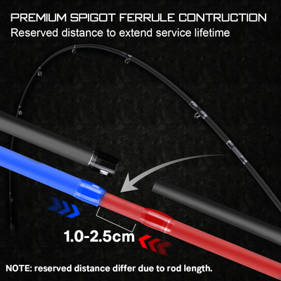 Rapier Series Multi-Length Carbon Travel Lure Rod