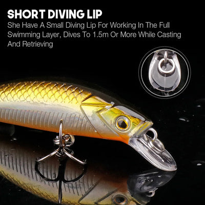 Sinking Minnow Lures for Trout and Pike