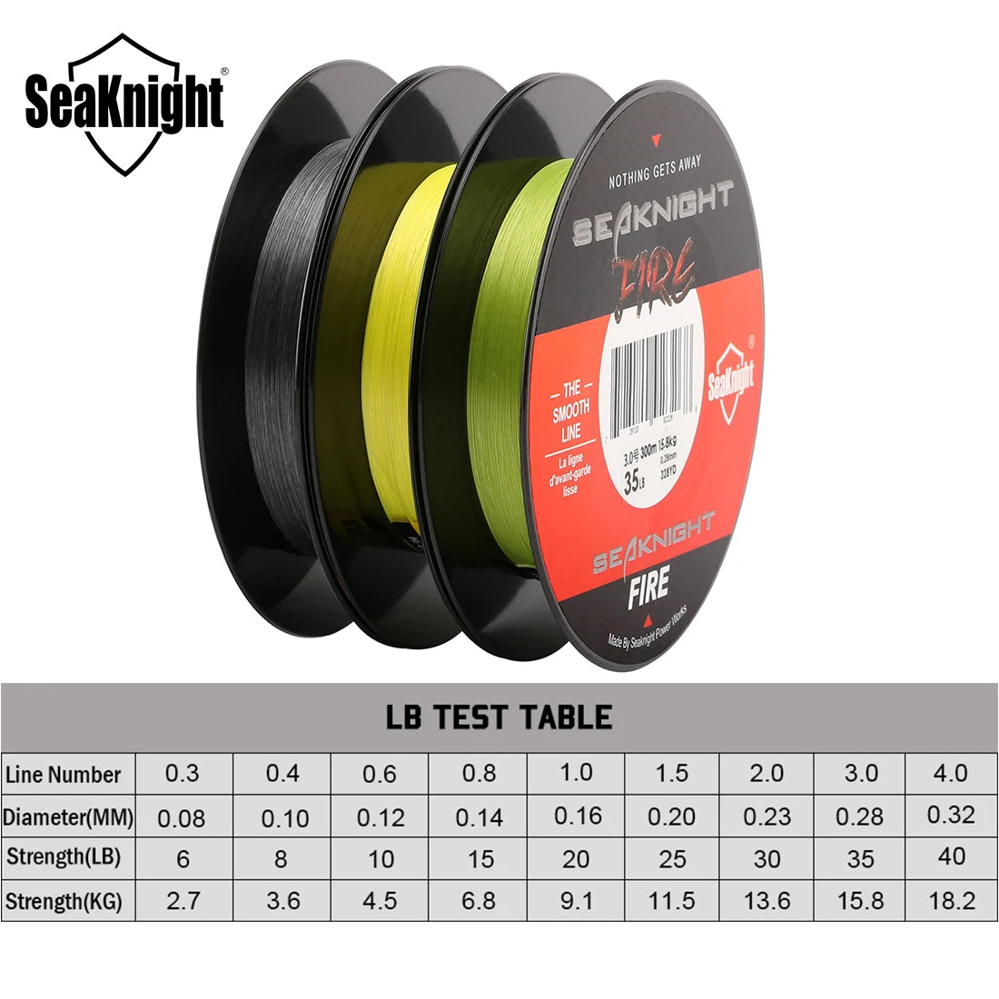 FIRE Series PE Fishing Line Ultra Casting Floating Line