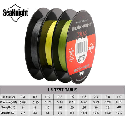 FIRE Series PE Fishing Line Ultra Casting Floating Line