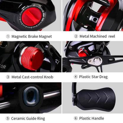 High Speed Baitcasting Reel with Magnetic System