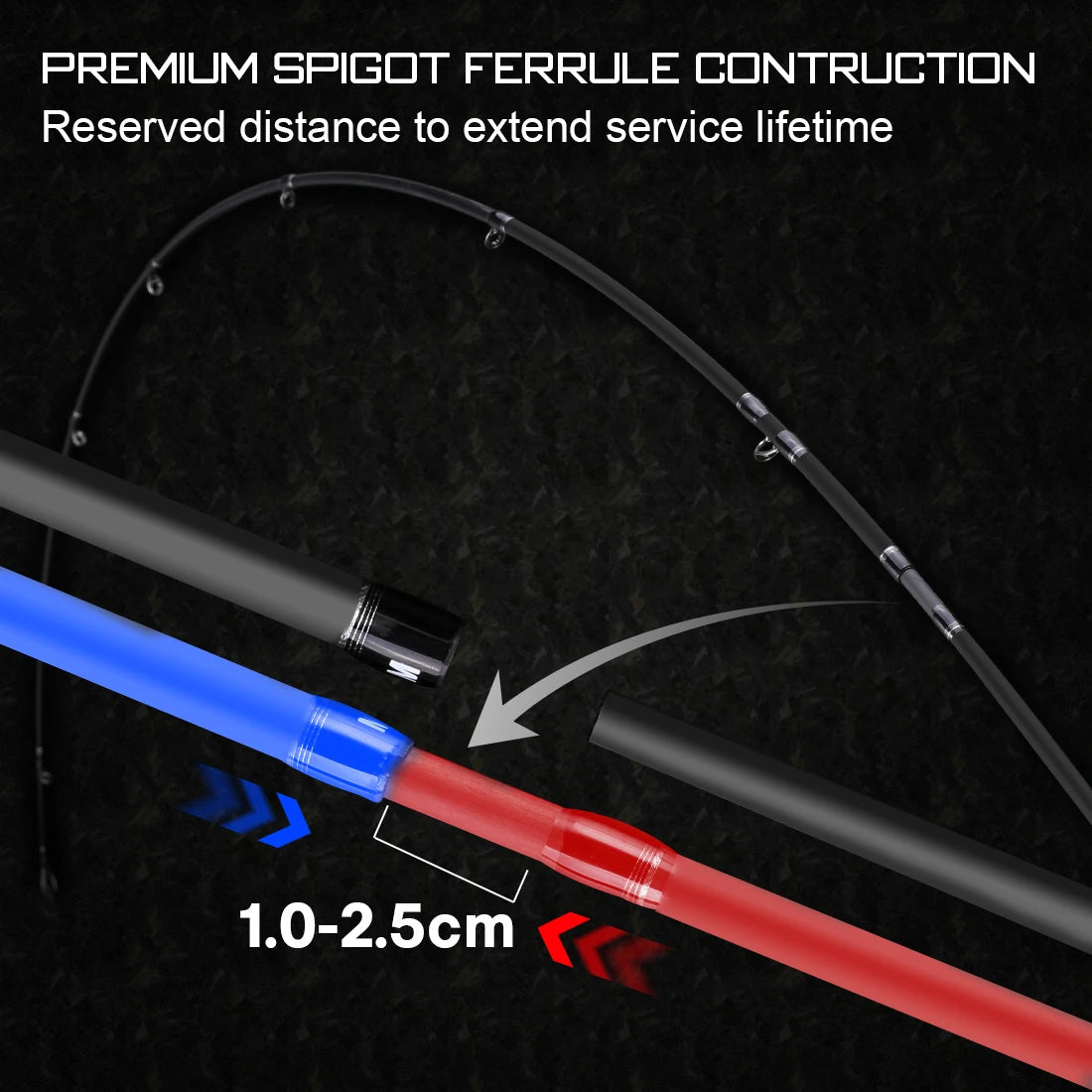 Falcan II Carbon Lure Fishing Rod with Ceramic Guides