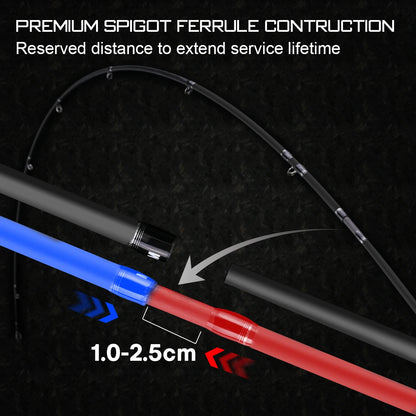 Falcan Falcon II Series Carbon Spinning Casting Rod