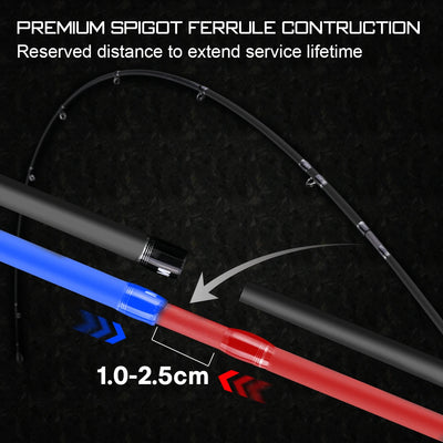 Falcan Falcon II Series Carbon Spinning Casting Rod