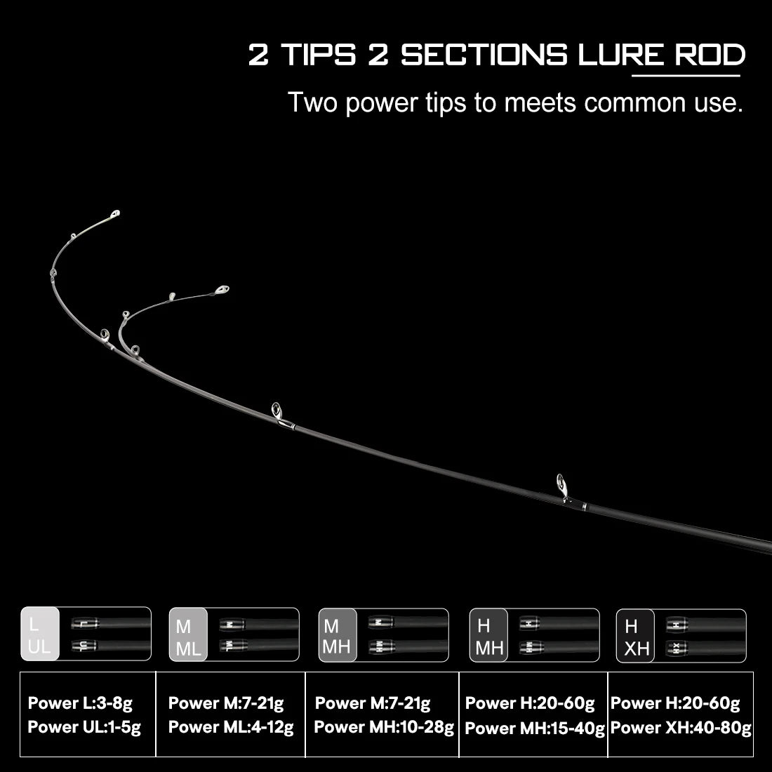 Falcan II Carbon Lure Fishing Rod with Ceramic Guides