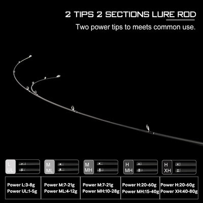 Falcan Falcon II Series Carbon Spinning Casting Rod