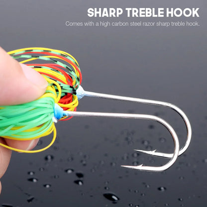 Spinner and Spoon Bait for Pike Fishing