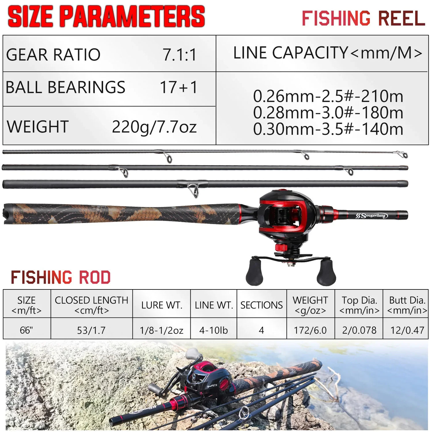 Portable Casting Combo with Rod and Reel