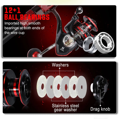 Telescopic Rod and Spinning Reel Fishing Kit