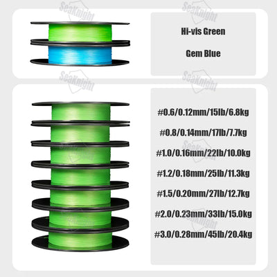 Competition U8 Pro Thin Braided Fishing Line