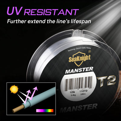 MANSTER T2 Fluorocarbon Sinking Line