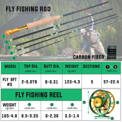 Carbon Fly Fishing Combo with Reel