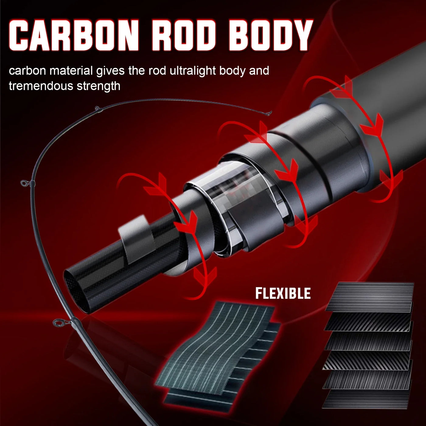Telescopic Casting Combo for Bass and Trout