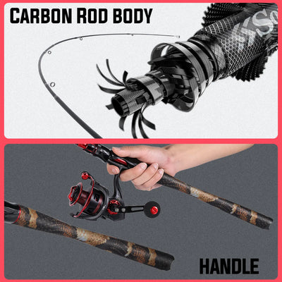Compact Spinning Rod and Reel Combo Set