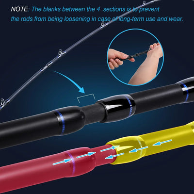 Casting Rod and High Speed Baitcasting Reel Set