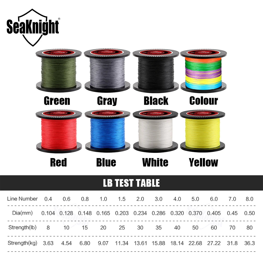 TP Series 4 Strand Strong Braided Line