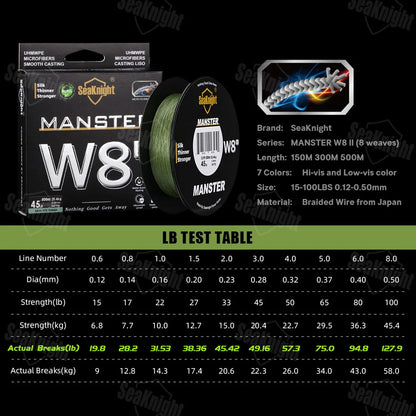 W8 II Multifilament PE Fishing Line