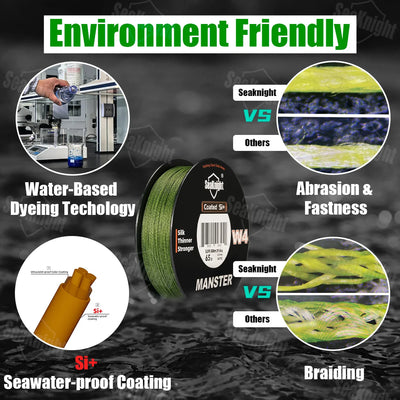 W4 Ultra-Thin 4 Strand Braided Fishing Line