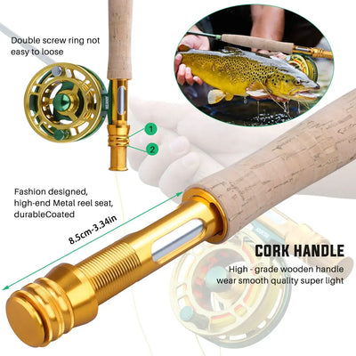 Carbon Fly Fishing Combo with Reel