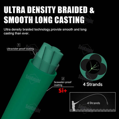 NANO II 4 Strand Braided Fishing Line