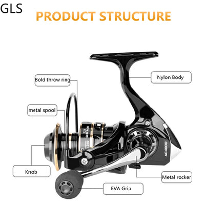 Non-Slip Grip Spinning Reel for Carp Fishing