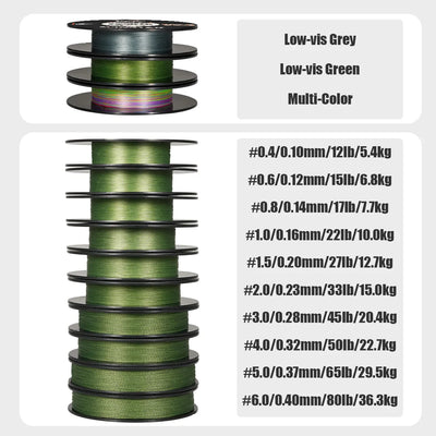 W4 Ultra-Thin 4 Strand Braided Fishing Line