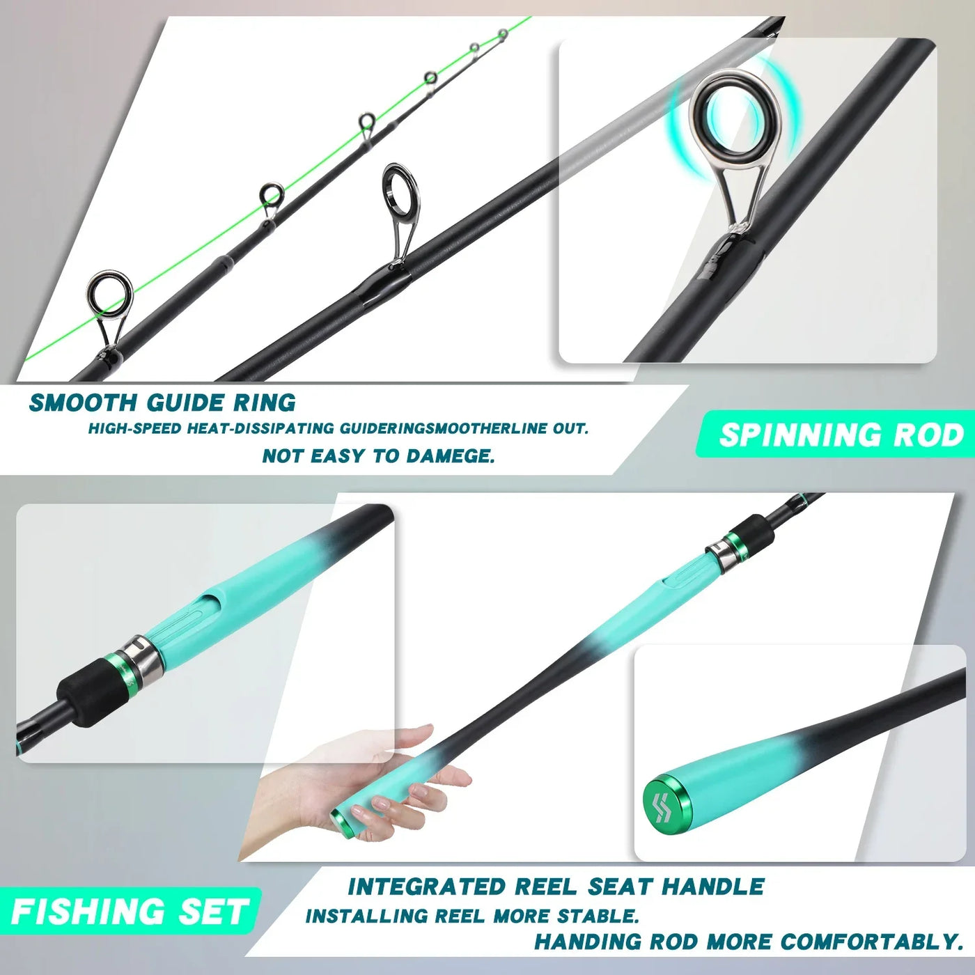 Spinning Rod and Reel Combo for Bass Fishing
