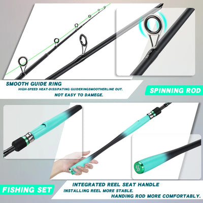 Spinning Rod and Reel Combo for Bass Fishing