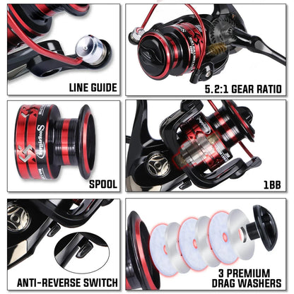 Spinning Rod Reel and Lure Combo for Bass and Trout