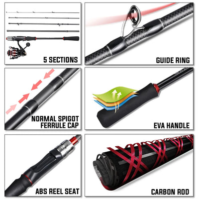 Ultralight Spinning Rod Combo with Reel and Line