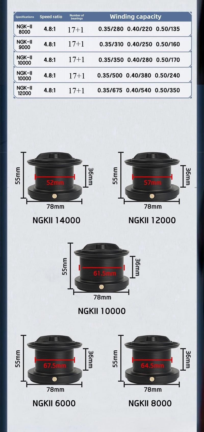 Long Cast Anti-Corrosion Fishing Reel with Metal Spool
